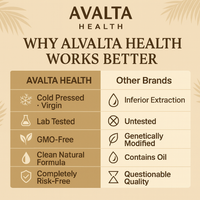 Alvalta Health Pumpkin Seed Oil + Saw Palmetto Softgels – 1000 mg