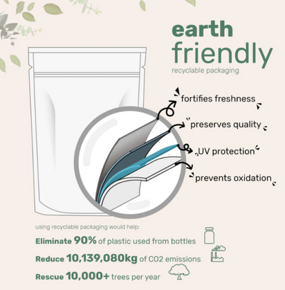 Alvalta Health Pumpkin Seed Oil + Saw Palmetto Softgels – 1000 mg